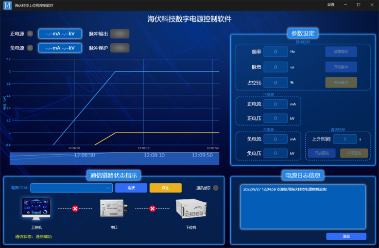 海伏科技P40 脉冲电源 控制界面图
