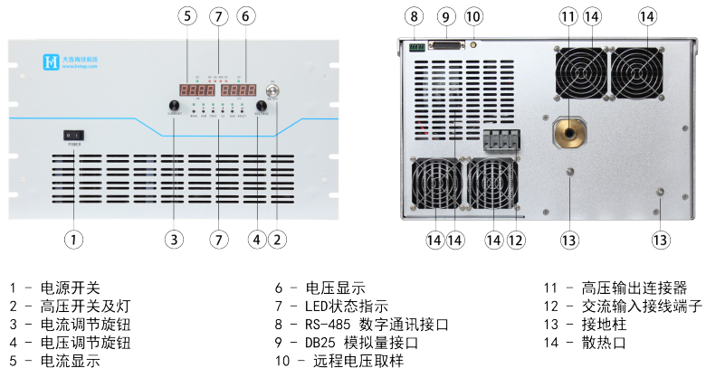 海伏科技R15高压电源 尺寸图